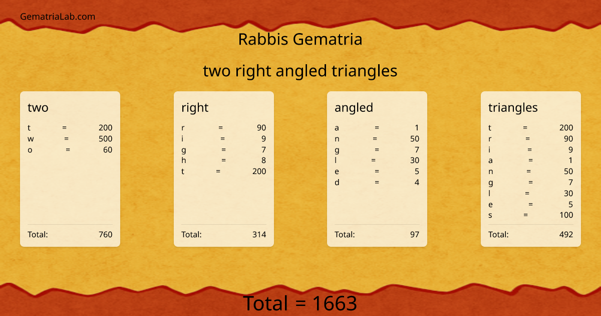 two right angled triangles in rabbis Gematria